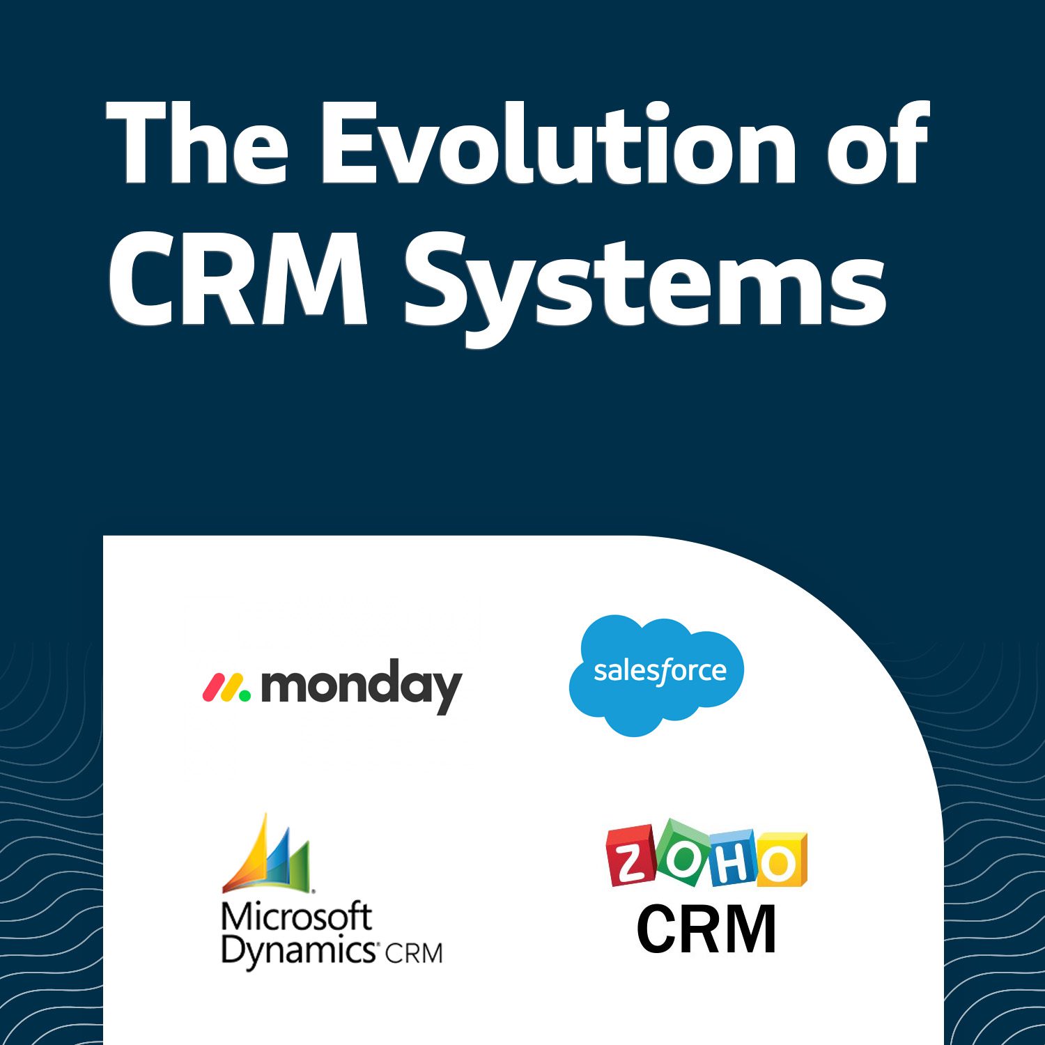 Evolution of CRM