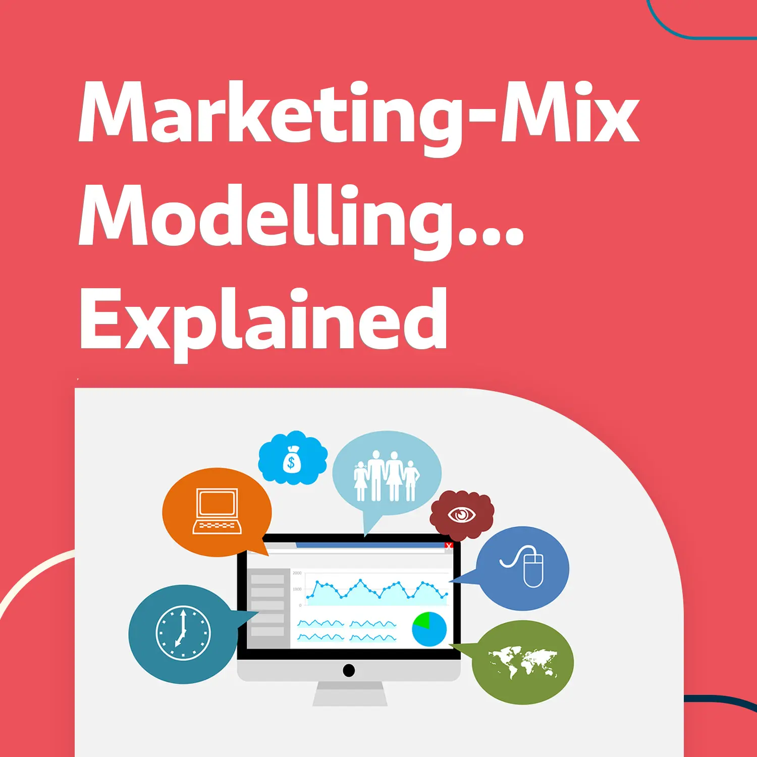 Marketing-Mix Modelling