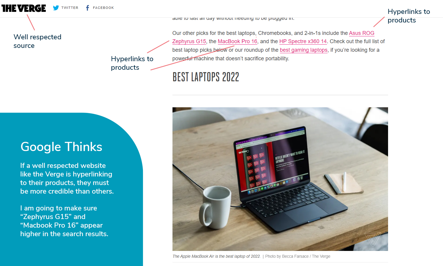 The Complete Guide To Seo Axies Digital The Complete Guide To Seo Axies Digital
