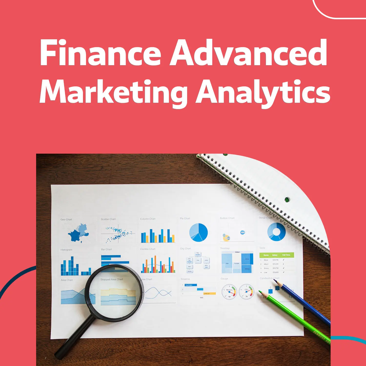 Advanced-Marketing-Analytics-for-Financial-Firms