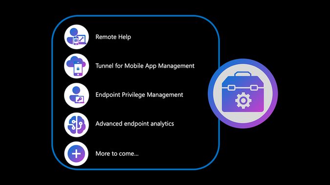 Microsoft Intune Suite